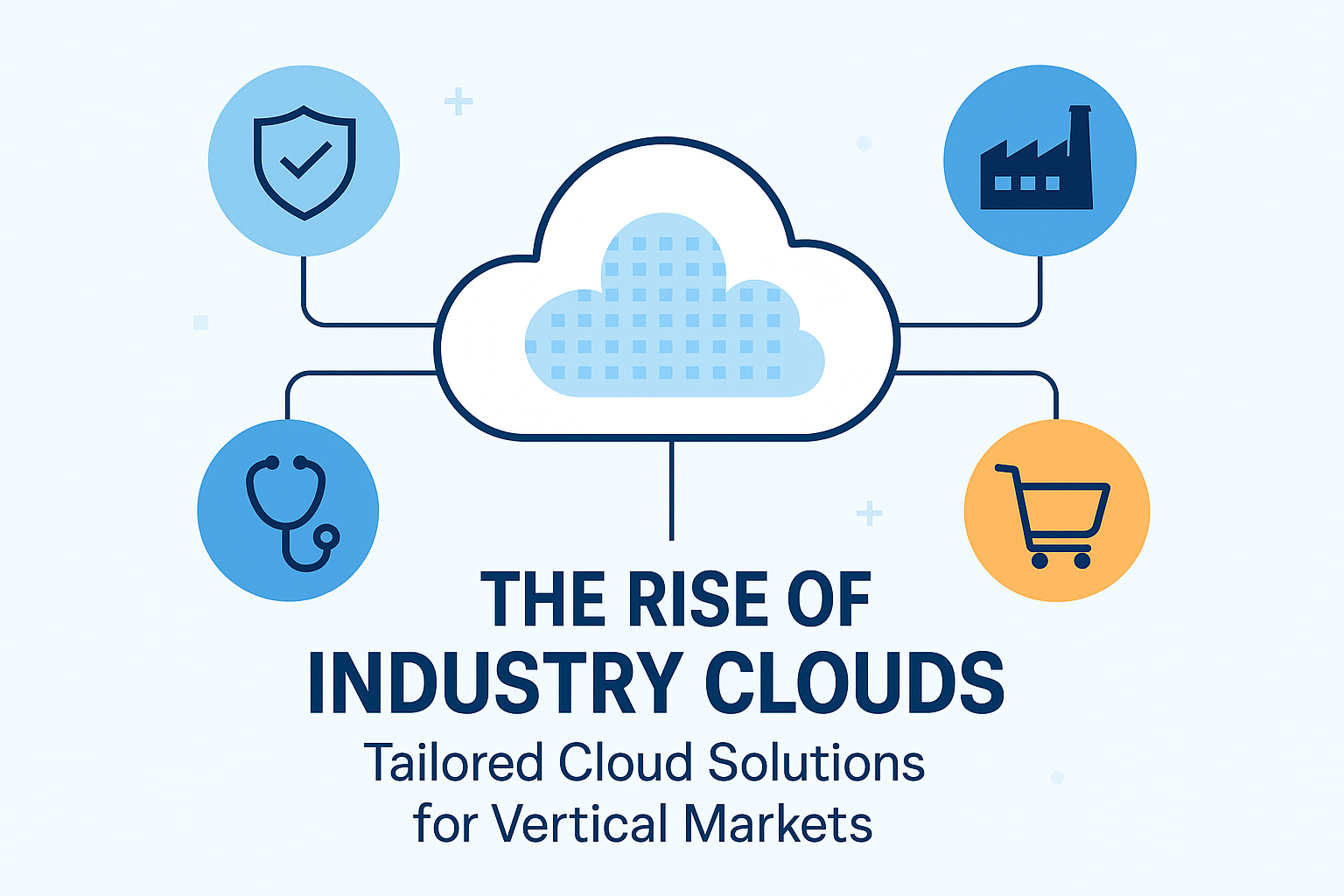 Industry Clouds